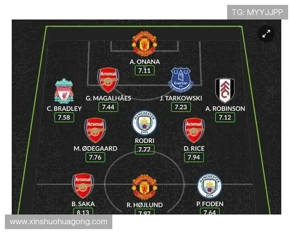 阿森纳与曼联巅峰对决再燃英超战火争夺荣耀与尊严之夜 阿森纳与曼联巅峰对决再燃英超战火争夺荣耀与尊严之夜