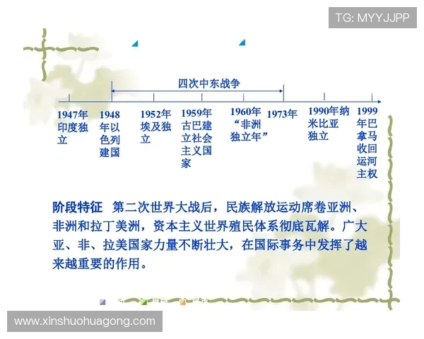 圣菲独立与亚独立的历史渊源与现代影响深度解析 圣菲独立与亚独立的历史渊源与现代影响深度解析